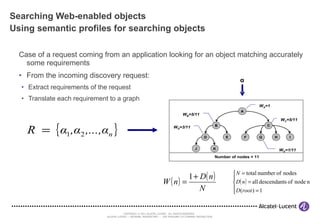 Searching Web-enabled objects Using semantic profiles for searching objects Case of a request coming from an application looking for an object matching accurately some requirements From the incoming discovery request:  Extract requirements of the request Translate each requirement to a graph 