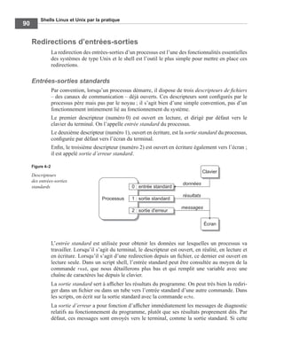 Shells Linux et Unix par la pratique
90
Redirections d’entrées-sorties
La redirection des entrées-sorties d’un processus est l’une des fonctionnalités essentielles
des systèmes de type Unix et le shell est l’outil le plus simple pour mettre en place ces
redirections.
Entrées-sorties standards
Par convention, lorsqu’un processus démarre, il dispose de trois descripteurs de ﬁchiers
– des canaux de communication – déjà ouverts. Ces descripteurs sont conﬁgurés par le
processus père mais pas par le noyau ; il s’agit bien d’une simple convention, pas d’un
fonctionnement intimement lié au fonctionnement du système.
Le premier descripteur (numéro 0) est ouvert en lecture, et dirigé par défaut vers le
clavier du terminal. On l’appelle entrée standard du processus.
Le deuxième descripteur (numéro 1), ouvert en écriture, est la sortie standard du processus,
conﬁgurée par défaut vers l’écran du terminal.
Enﬁn, le troisième descripteur (numéro 2) est ouvert en écriture également vers l’écran ;
il est appelé sortie d’erreur standard.
L’entrée standard est utilisée pour obtenir les données sur lesquelles un processus va
travailler. Lorsqu’il s’agit du terminal, le descripteur est ouvert, en réalité, en lecture et
en écriture. Lorsqu’il s’agit d’une redirection depuis un ﬁchier, ce dernier est ouvert en
lecture seule. Dans un script shell, l’entrée standard peut être consultée au moyen de la
commande read, que nous détaillerons plus bas et qui remplit une variable avec une
chaîne de caractères lue depuis le clavier.
La sortie standard sert à afﬁcher les résultats du programme. On peut très bien la rediri-
ger dans un ﬁchier ou dans un tube vers l’entrée standard d’une autre commande. Dans
les scripts, on écrit sur la sortie standard avec la commande echo.
La sortie d’erreur a pour fonction d’afﬁcher immédiatement les messages de diagnostic
relatifs au fonctionnement du programme, plutôt que ses résultats proprement dits. Par
défaut, ces messages sont envoyés vers le terminal, comme la sortie standard. Si cette
Figure 4–2
Descripteurs
des entrées-sorties
standards
 