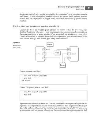 Éléments de programmation shell
CHAPITRE 4
91
dernière est redirigée vers un tube ou un ﬁchier, les messages d’erreur restent en revanche
sur l’écran. Les deux descripteurs sont bien distincts. La sortie d’erreur standard peut être
utilisée dans les scripts shell au moyen d’une redirection particulière que nous verrons
plus bas.
Redirection des entrées et sorties standards
La première façon de procéder pour rediriger les entrées-sorties des processus, c’est
d’utiliser l’opérateur tube (pipe) | pour créer des pipelines, comme nous l’avons déjà vu.
Dans ces conditions, la sortie standard d’une commande est directement connectée à
l’entrée standard de la suivante. Pour tester cette opération, nous allons tenter d’écrire
avec echo un message dans un tube, puis de l’y relire avec read.
Faisons un essai avec Ksh :
Parfait. Essayons à présent avec Bash :
Apparemment, cela ne fonctionne pas ! En fait, en réﬂéchissant un peu sur le principe des
pipelines, on comprend que chaque commande est lancée dans un processus ﬁls et que,
dans celui-ci, la modiﬁcation d’une variable d’environnement (la variable VAR remplie par
la commande read) n’a aucune inﬂuence sur l’environnement du processus père (le shell
Figure 4–3
Redirection
echo | read
$ echo "Mon message" | read VAR
$ echo $VAR
Mon message
$
$ echo "Mon message" | read VAR
$ echo $VAR
$
 