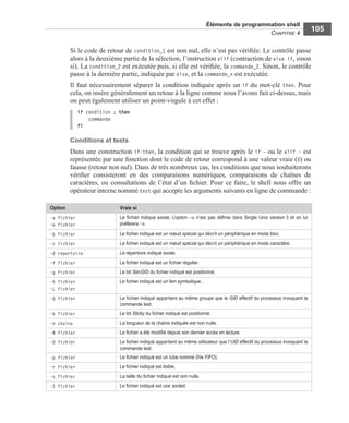 Éléments de programmation shell
CHAPITRE 4
105
Si le code de retour de condition_1 est non nul, elle n’est pas vériﬁée. Le contrôle passe
alors à la deuxième partie de la sélection, l’instruction elif (contraction de else if, sinon
si). La condition_2 est exécutée puis, si elle est vériﬁée, la commande_2. Sinon, le contrôle
passe à la dernière partie, indiquée par else, et la commande_n est exécutée.
Il faut nécessairement séparer la condition indiquée après un if du mot-clé then. Pour
cela, on insère généralement un retour à la ligne comme nous l’avons fait ci-dessus, mais
on peut également utiliser un point-virgule à cet effet :
if condition ; then
commande
fi
Conditions et tests
Dans une construction if-then, la condition qui se trouve après le if – ou le elif – est
représentée par une fonction dont le code de retour correspond à une valeur vraie (0) ou
fausse (retour non nul). Dans de très nombreux cas, les conditions que nous souhaiterons
vériﬁer consisteront en des comparaisons numériques, comparaisons de chaînes de
caractères, ou consultations de l’état d’un ﬁchier. Pour ce faire, le shell nous offre un
opérateur interne nommé test qui accepte les arguments suivants en ligne de commande :
Option Vraie si
-a fichier
-e fichier
Le ﬁchier indiqué existe. L’option –a n’est pas déﬁnie dans Single Unix version 3 et on lui
préférera –e.
-b fichier Le ﬁchier indiqué est un nœud spécial qui décrit un périphérique en mode bloc.
-c fichier Le ﬁchier indiqué est un nœud spécial qui décrit un périphérique en mode caractère.
-d repertoire Le répertoire indiqué existe.
-f fichier Le ﬁchier indiqué est un ﬁchier régulier.
-g fichier Le bit Set-GID du ﬁchier indiqué est positionné.
-h fichier
-L fichier
Le ﬁchier indiqué est un lien symbolique.
-G fichier Le ﬁchier indiqué appartient au même groupe que le GID effectif du processus invoquant la
commande test.
-k fichier Le bit Sticky du ﬁchier indiqué est positionné.
-n chaine La longueur de la chaîne indiquée est non nulle.
-N fichier Le ﬁchier a été modiﬁé depuis son dernier accès en lecture.
-O fichier Le ﬁchier indiqué appartient au même utilisateur que l’UID effectif du processus invoquant la
commande test.
-p fichier Le ﬁchier indiqué est un tube nommé (ﬁle FIFO).
-r fichier Le ﬁchier indiqué est lisible.
-s fichier La taille du ﬁchier indiqué est non nulle.
-S fichier Le ﬁchier indiqué est une socket.
 