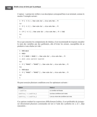 Shells Linux et Unix par la pratique
108
L’option -t permet de vériﬁer si un descripteur correspond bien à un terminal, comme le
montre l’exemple suivant :
En ce qui concerne les comparaisons de chaînes, il est recommandé de toujours encadrer
le nom des variables par des guillemets, aﬁn d’éviter les erreurs, susceptibles de se
produire si une chaîne est vide :
On peut associer plusieurs conditions avec les opérateurs suivants :
Ces options rendant les expressions difﬁcilement lisibles, il est préférable de juxtapo-
ser directement plusieurs commandes de test à l’aide des symboles && || et !, déjà
rencontrés :
$ if [ -t 0 ] ; then echo Oui ; else echo Non ; fi
Oui
$ if [ -t 3 ] ; then echo Oui ; else echo Non ; fi
Non
$ (if [ -t 3 ] ; then echo Oui ; else echo Non ; fi ) 3>&2
Oui
$
$ VAR1=abcd
$ VAR2=
$ if [ $VAR1 = $VAR2 ] ; then echo Oui ; else echo Non ; fi
[: abcd: unary operator expected
Non
$ if [ "$VAR1" = "$VAR2" ] ; then echo Oui ; else echo Non ; fi
Non
$ VAR2=abcd
$ if [ "$VAR1" = "$VAR2" ] ; then echo Oui ; else echo Non ; fi
Oui
$
Option Vraie si
! condition La condition est fausse.
condition_1 –a condition_2 Les deux conditions sont vraies.
condition_1 –o condition_2 L’une au moins des conditions est vraie.
 