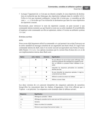 Commandes, variables et utilitaires système
CHAPITRE 5
137
• Lorsque l’argument de cd n’est pas un chemin complet, le sous-répertoire de destina-
tion est recherché par des balayages des répertoires indiqués dans la variable CDPATH.
Celle-ci n’est que rarement conﬁgurée. Lorsqu’elle n’existe pas, cd considère qu’elle
vaut « . » : c’est-à-dire qu’il ne recherche la destination que dans les sous-répertoires
du répertoire courant.
Inversement, pour retrouver le nom du répertoire courant, on peut recourir à une
commande interne nommée pwd qui fournit ce nom sur sa sortie standard. Il est préférable
d’employer cette commande car elle est optimisée, même s’il existe un utilitaire système
/bin/pwd.
Entrées-sorties
echo
Nous avons déjà largement utilisé la commande echo qui permet à un script d’envoyer sur
la sortie standard un message constitué de ses arguments mis bout à bout. Il s’agit d’une
commande interne du shell, mais il en existe souvent un équivalent sous forme d’exécu-
table binaire /bin/echo. Les options reconnues par la version Gnu (Linux) de echo et de
son implémentation interne dans Bash sont :
Les deux versions de echo peuvent interpréter des séquences spéciales de caractères
lorsqu’elles les rencontrent dans les chaînes d’arguments. Cela n’est effectué que si
l’option -e est précisée. Les séquences sont résumées dans le tableau suivant :
Option echo interne /bin/echo Signiﬁcation
-n ● ● Ne pas effectuer de saut de ligne après l’afﬁchage. Cela
permet de juxtaposer des messages lors d’appels succes-
sifs, ou d’afﬁcher un symbole invitant l’utilisateur à une
saisie.
-e ● ● Interpréter les séquences particulières de caractères,
décrites plus bas.
-E ● ● Ne pas interpréter les séquences spéciales. Il s’agit du
comportement par défaut.
--version ● Afﬁcher le numéro de version de l’utilitaire.
--help ● Afﬁcher un écran d’aide.
Séquence Signiﬁcation
 Afﬁchage du caractère  littéral
XXX Afﬁchage du caractère dont le code Ascii est XXX exprimé en octal
a Sonnerie
b Retour en arrière d’un caractère
c Éliminer le saut de ligne ﬁnal (comme l’option -n)
 