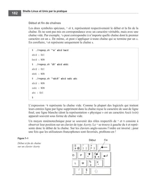 Shells Linux et Unix par la pratique
182
Début et ﬁn de chaînes
Les deux symboles spéciaux, ^ et $, représentent respectivement le début et la ﬁn de la
chaîne. Ils ne sont pas mis en correspondance avec un caractère véritable, mais avec une
chaîne vide. Par exemple, ^a peut correspondre à n’importe quelle chaîne dont le premier
caractère est un a. De même, a$ peut s’appliquer à toute chaîne qui se termine par un a.
En corollaire, ^a$ représente uniquement la chaîne a.
L’expression ^$ représente la chaîne vide. Comme la plupart des logiciels qui traitent
leurs entrées ligne par ligne suppriment dans la chaîne reçue le caractère de saut de ligne
ﬁnal, une ligne blanche (dont la représentation « physique » est un caractère Ascii 0x0A)
apparaît souvent sous forme de chaîne vide.
Un moyen mnémotechnique pour se souvenir des rôles respectifs de ^ et $ consiste à
observer leur position sur un clavier de type Azerty. Le ^ se trouve à gauche du $ et repré-
sente donc le début de la chaîne. Sur les claviers anglo-saxons l’ordre est inversé ; pour
une fois que les utilisateurs francophones sont favorisés, proﬁtons-en !
$ ./regexp.sh '^a' abcd bacd
abcd : OUI
bacd : NON
$ ./regexp.sh 'd$' abcd abdc
abcd : OUI
abdc : NON
$ ./regexp.sh '^abc$' abcd xabc abc
abcd : NON
xabc : NON
abc : OUI
$
Figure 7–1
Début et ﬁn de chaîne
sur un clavier Azerty
 