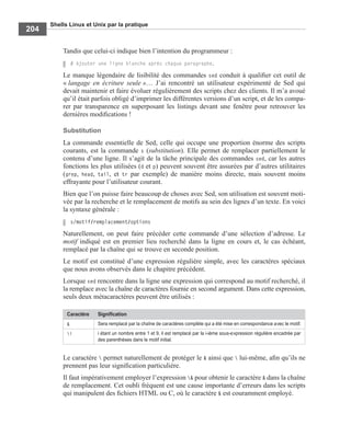 Shells Linux et Unix par la pratique
204
Tandis que celui-ci indique bien l’intention du programmeur :
# Ajouter une ligne blanche après chaque paragraphe.
Le manque légendaire de lisibilité des commandes sed conduit à qualiﬁer cet outil de
« langage en écriture seule »… J’ai rencontré un utilisateur expérimenté de Sed qui
devait maintenir et faire évoluer régulièrement des scripts chez des clients. Il m’a avoué
qu’il était parfois obligé d’imprimer les différentes versions d’un script, et de les compa-
rer par transparence en superposant les listings devant une fenêtre pour retrouver les
dernières modiﬁcations !
Substitution
La commande essentielle de Sed, celle qui occupe une proportion énorme des scripts
courants, est la commande s (substitution). Elle permet de remplacer partiellement le
contenu d’une ligne. Il s’agit de la tâche principale des commandes sed, car les autres
fonctions les plus utilisées (d et p) peuvent souvent être assurées par d’autres utilitaires
(grep, head, tail, et tr par exemple) de manière moins directe, mais souvent moins
effrayante pour l’utilisateur courant.
Bien que l’on puisse faire beaucoup de choses avec Sed, son utilisation est souvent moti-
vée par la recherche et le remplacement de motifs au sein des lignes d’un texte. En voici
la syntaxe générale :
s/motif/remplacement/options
Naturellement, on peut faire précéder cette commande d’une sélection d’adresse. Le
motif indiqué est en premier lieu recherché dans la ligne en cours et, le cas échéant,
remplacé par la chaîne qui se trouve en seconde position.
Le motif est constitué d’une expression régulière simple, avec les caractères spéciaux
que nous avons observés dans le chapitre précédent.
Lorsque sed rencontre dans la ligne une expression qui correspond au motif recherché, il
la remplace avec la chaîne de caractères fournie en second argument. Dans cette expression,
seuls deux métacaractères peuvent être utilisés :
Le caractère  permet naturellement de protéger le & ainsi que  lui-même, aﬁn qu’ils ne
prennent pas leur signiﬁcation particulière.
Il faut impérativement employer l’expression & pour obtenir le caractère & dans la chaîne
de remplacement. Cet oubli fréquent est une cause importante d’erreurs dans les scripts
qui manipulent des ﬁchiers HTML ou C, où le caractère & est couramment employé.
Caractère Signiﬁcation
& Sera remplacé par la chaîne de caractères complète qui a été mise en correspondance avec le motif.
i i étant un nombre entre 1 et 9, il est remplacé par la i-ième sous-expression régulière encadrée par
des parenthèses dans le motif initial.
 