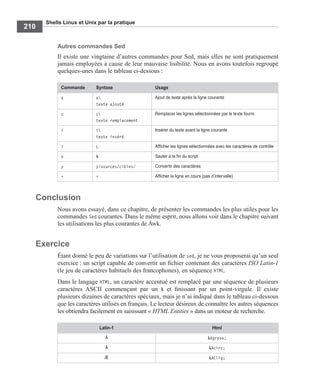 Shells Linux et Unix par la pratique
210
Autres commandes Sed
Il existe une vingtaine d’autres commandes pour Sed, mais elles ne sont pratiquement
jamais employées à cause de leur mauvaise lisibilité. Nous en avons toutefois regroupé
quelques-unes dans le tableau ci-dessous :
Conclusion
Nous avons essayé, dans ce chapitre, de présenter les commandes les plus utiles pour les
commandes Sed courantes. Dans le même esprit, nous allons voir dans le chapitre suivant
les utilisations les plus courantes de Awk.
Exercice
Étant donné le peu de variations sur l’utilisation de sed, je ne vous proposerai qu’un seul
exercice : un script capable de convertir un ﬁchier contenant des caractères ISO Latin-1
(le jeu de caractères habituels des francophones), en séquence HTML.
Dans le langage HTML, un caractère accentué est remplacé par une séquence de plusieurs
caractères ASCII commençant par un & et ﬁnissant par un point-virgule. Il existe
plusieurs dizaines de caractères spéciaux, mais je n’ai indiqué dans le tableau ci-dessous
que les caractères utilisés en français. Le lecteur désireux de connaître les autres séquences
les obtiendra facilement en saisissant « HTML Entities » dans un moteur de recherche.
Commande Syntaxe Usage
a a
texte ajouté
Ajout de texte après la ligne courante
c c
texte remplacement
Remplacer les lignes sélectionnées par le texte fourni
i i
texte inséré
Insérer du texte avant la ligne courante
l L Afﬁcher les lignes sélectionnées avec les caractères de contrôle
n N Sauter à la ﬁn du script
y y/sources/cibles/ Convertir des caractères
= = Afﬁcher la ligne en cours (pas d’intervalle)
Latin-1 Html
Á &Agrave;
Â &Acirc;
Æ &AElig;
 