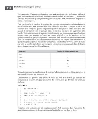 Shells Linux et Unix par la pratique
216
Un jeu complet d’actions est disponible avec Awk (entrées-sorties, opérations arithméti-
ques, interactions avec le système, manipulations de chaînes de caractères…), néanmoins
force est de constater qu’une grande majorité des scripts Awk couramment employés se
limite à l’action print.
Pour être honnête, il convient de préciser dès à présent que toutes les tâches qui peuvent
être réalisées avec Awk peuvent aussi être effectuées avec Perl. Lorsque le travail est
vraiment plus complexe qu’une simple manipulation de lignes de texte, il est plus inté-
ressant de se tourner vers ce dernier, même si sa mise en œuvre est légèrement plus
lourde. Tout programmeur sérieux doit toutefois avoir une connaissance approfondie du
langage Awk – ne serait-ce qu’à titre de culture générale – car de nombreux scripts
système emploient quelques lignes de commande Awk au sein de commandes compo-
sées. La compréhension du fonctionnement interne de ces scripts, leur maintenance et
leur éventuelle adaptation passent par une certaine familiarité avec Awk. À titre d’exem-
ple voici le nombre de ﬁchiers qui invoquent awk (même sommairement) dans différents
répertoires de ma machine Linux Fedora :
On peut remarquer le grand nombre de scripts d’administration du système (dans /etc et
ses sous-répertoires) qui invoquent awk.
L’interpréteur awk propose une option -f suivie du nom d’un ﬁchier qui contient les
instructions à exécuter. On peut ainsi créer des scripts Awk qui débutent par une ligne
shebang :
script.awk :
1 #! /usr/bin/awk -f
2
3 BEGIN { print "**** début ****" }
4 END { print "**** fin ****" }
5
6 # Les instructions sans motif de sélection s’appliquent
7 # à toutes les lignes de l’entrée standard.
8 { print "* " $0 }
Toutefois, cette utilisation est très rare (aucun script Awk autonome dans l’ensemble des
répertoires mentionnés ci-dessus), et nous ne la détaillerons pas dans ce livre.
Répertoire Nombre de ﬁchiers appelant awk
/bin 7
/sbin 9
/usr/bin 46
/usr/sbin 6
/etc/... 130
 