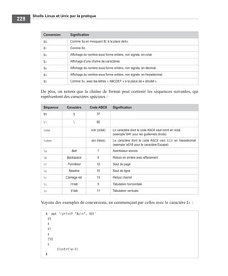 Shells Linux et Unix par la pratique
228
De plus, on notera que la chaîne de format peut contenir les séquences suivantes, qui
représentent des caractères spéciaux :
Voyons des exemples de conversions, en commençant par celles avec le caractère %c :
Conversion Signiﬁcation
%G Comme %g en invoquant %E à la place de%e.
%i Comme %d.
%o Afﬁchage du nombre sous forme entière, non signée, en octal.
%s Afﬁchage d’une chaîne de caractères.
%u Afﬁchage du nombre sous forme entière, non signée, en décimal.
%x Afﬁchage du nombre sous forme entière, non signée, en hexadécimal.
%X Comme %x, avec les lettres « ABCDEF » à la place de « abcdef ».
Séquence Caractère Code ASCII Signiﬁcation
%% % 37
  92
nnn nnn (octal) Le caractère dont le code ASCII vaut nnn en octal
(exemple 041 pour les guillemets droits)
xnnn xxx (héxa) Le caractère dont le code ASCII vaut xxx en hexadécimal
(exemple x01B pour le caractère Escape)
a Bell 7 Avertisseur sonore
b Backspace 8 Retour en arrière avec effacement
f Formfeed 12 Saut de page
n Newline 10 Saut de ligne
r Carriage ret. 13 Retour chariot
t H tab 9 Tabulation horizontale
v V tab 11 Tabulation verticale
$ awk '{printf "%cn", $0}'
65
A
97
a
250
ú
(Contrôle-D)
$
 