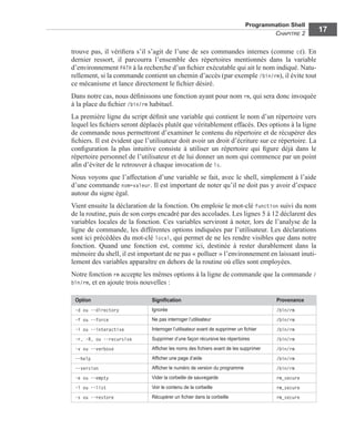 Programmation Shell
CHAPITRE 2
17
trouve pas, il vériﬁera s’il s’agit de l’une de ses commandes internes (comme cd). En
dernier ressort, il parcourra l’ensemble des répertoires mentionnés dans la variable
d’environnement PATH à la recherche d’un ﬁchier exécutable qui ait le nom indiqué. Natu-
rellement, si la commande contient un chemin d’accès (par exemple /bin/rm), il évite tout
ce mécanisme et lance directement le ﬁchier désiré.
Dans notre cas, nous déﬁnissons une fonction ayant pour nom rm, qui sera donc invoquée
à la place du ﬁchier /bin/rm habituel.
La première ligne du script déﬁnit une variable qui contient le nom d’un répertoire vers
lequel les ﬁchiers seront déplacés plutôt que véritablement effacés. Des options à la ligne
de commande nous permettront d’examiner le contenu du répertoire et de récupérer des
ﬁchiers. Il est évident que l’utilisateur doit avoir un droit d’écriture sur ce répertoire. La
conﬁguration la plus intuitive consiste à utiliser un répertoire qui ﬁgure déjà dans le
répertoire personnel de l’utilisateur et de lui donner un nom qui commence par un point
aﬁn d’éviter de le retrouver à chaque invocation de ls.
Nous voyons que l’affectation d’une variable se fait, avec le shell, simplement à l’aide
d’une commande nom=valeur. Il est important de noter qu’il ne doit pas y avoir d’espace
autour du signe égal.
Vient ensuite la déclaration de la fonction. On emploie le mot-clé function suivi du nom
de la routine, puis de son corps encadré par des accolades. Les lignes 5 à 12 déclarent des
variables locales de la fonction. Ces variables serviront à noter, lors de l’analyse de la
ligne de commande, les différentes options indiquées par l’utilisateur. Les déclarations
sont ici précédées du mot-clé local, qui permet de ne les rendre visibles que dans notre
fonction. Quand une fonction est, comme ici, destinée à rester durablement dans la
mémoire du shell, il est important de ne pas « polluer » l’environnement en laissant inuti-
lement des variables apparaître en dehors de la routine où elles sont employées.
Notre fonction rm accepte les mêmes options à la ligne de commande que la commande /
bin/rm, et en ajoute trois nouvelles :
Option Signiﬁcation Provenance
-d ou --directory Ignorée /bin/rm
-f ou --force Ne pas interroger l’utilisateur /bin/rm
-i ou --interactive Interroger l’utilisateur avant de supprimer un ﬁchier /bin/rm
-r, -R, ou --recursive Supprimer d’une façon récursive les répertoires /bin/rm
-v ou --verbose Afﬁcher les noms des ﬁchiers avant de les supprimer /bin/rm
--help Afﬁcher une page d’aide /bin/rm
--version Afﬁcher le numéro de version du programme /bin/rm
-e ou --empty Vider la corbeille de sauvegarde rm_secure
-l ou --list Voir le contenu de la corbeille rm_secure
-s ou --restore Récupérer un ﬁchier dans la corbeille rm_secure
 