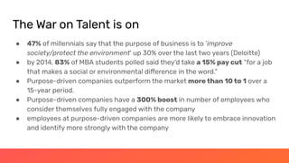 The War on Talent is on
● 47% of millennials say that the purpose of business is to ‘improve
society/protect the environment' up 30% over the last two years (Deloitte)
● by 2014, 83% of MBA students polled said they’d take a 15% pay cut “for a job
that makes a social or environmental difference in the word.”
● Purpose-driven companies outperform the market more than 10 to 1 over a
15-year period.
● Purpose-driven companies have a 300% boost in number of employees who
consider themselves fully engaged with the company
● employees at purpose-driven companies are more likely to embrace innovation
and identify more strongly with the company
 
