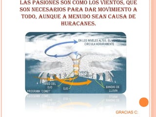 LAS PASIONES SON COMO LOS VIENTOS, QUE
SON NECESARIOS PARA DAR MOVIMIENTO A
TODO, AUNQUE A MENUDO SEAN CAUSA DE
HURACANES.
GRACIAS C:
 