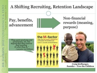 A Shifting Recruiting, Retention Landscape

                                Non-financial
Pay, benefits,
                                rewards (meaning,
advancement                     purpose)


“They want good pay and
  good bosses, too, but
beyond that they want to
      find meaning
    in what they do.”
     - Lancaster and Stillman




                                      Craig Kielburger,
                                  founder – Free the Children
 