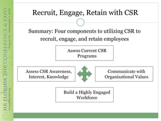 Recruit, Engage, Retain with CSR

 Summary: Four components to utilizing CSR to
    recruit, engage, and retain employees

                   Assess Current CSR
                       Programs


Assess CSR Awareness,                Communicate with
 Interest, Knowledge                Organizational Values


                 Build a Highly Engaged
                       Workforce
 
