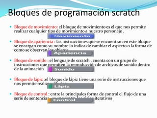 Bloques de programación scratch
 Bloque de movimiento: el bloque de movimiento es el que nos permite
realizar cualquier tipo de movimiento a nuestro personaje .
 Bloque de apariencia : las instrucciones que se encuentran en este bloque
se encargan como su nombre lo indica de cambiar el aspecto o la forma de
como se observan los objetos.
 Bloque de sonido : el lenguaje de scratch , cuenta con un grupo de
instrucciones que permiten la reproducción de archivos de sonido dentro
de la animación
 Bloque de lápiz :el bloque de lápiz tiene una serie de instrucciones que
nos permite realizar dibujos
 Bloque de control : entre la principales forma de control el flujo de una
serie de sentencias , se encuentra los ciclos iterativos
 