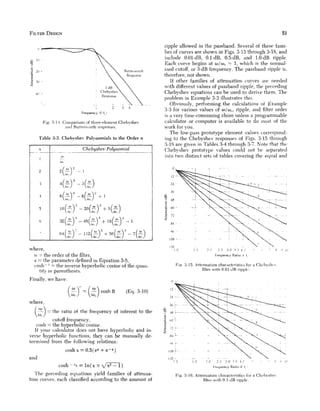 Christopher Bowick - RF Circuit Design-Newnes (1997).pdf