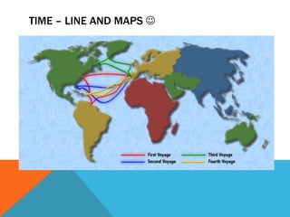 TIME – LINE AND MAPS 

 