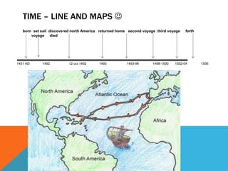 TIME – LINE AND MAPS 
born set sail discovered north America returned home second voyage third voyage
voyage died

1451 AD

1492

12 oct 1492

1493

1493-96

1498-1500

forth

1502-04

1506

 