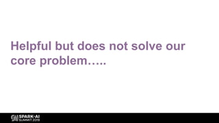 Helpful but does not solve our
core problem…..
 
