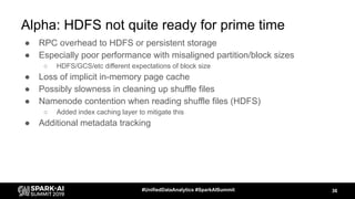 Alpha: HDFS not quite ready for prime time
● RPC overhead to HDFS or persistent storage
● Especially poor performance with misaligned partition/block sizes
○ HDFS/GCS/etc different expectations of block size
● Loss of implicit in-memory page cache
● Possibly slowness in cleaning up shuffle files
● Namenode contention when reading shuffle files (HDFS)
○ Added index caching layer to mitigate this
● Additional metadata tracking
36#UnifiedDataAnalytics #SparkAISummit
 