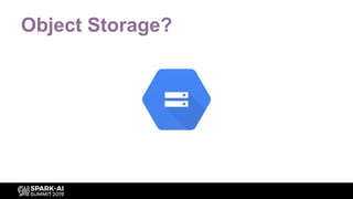 Object Storage?
 