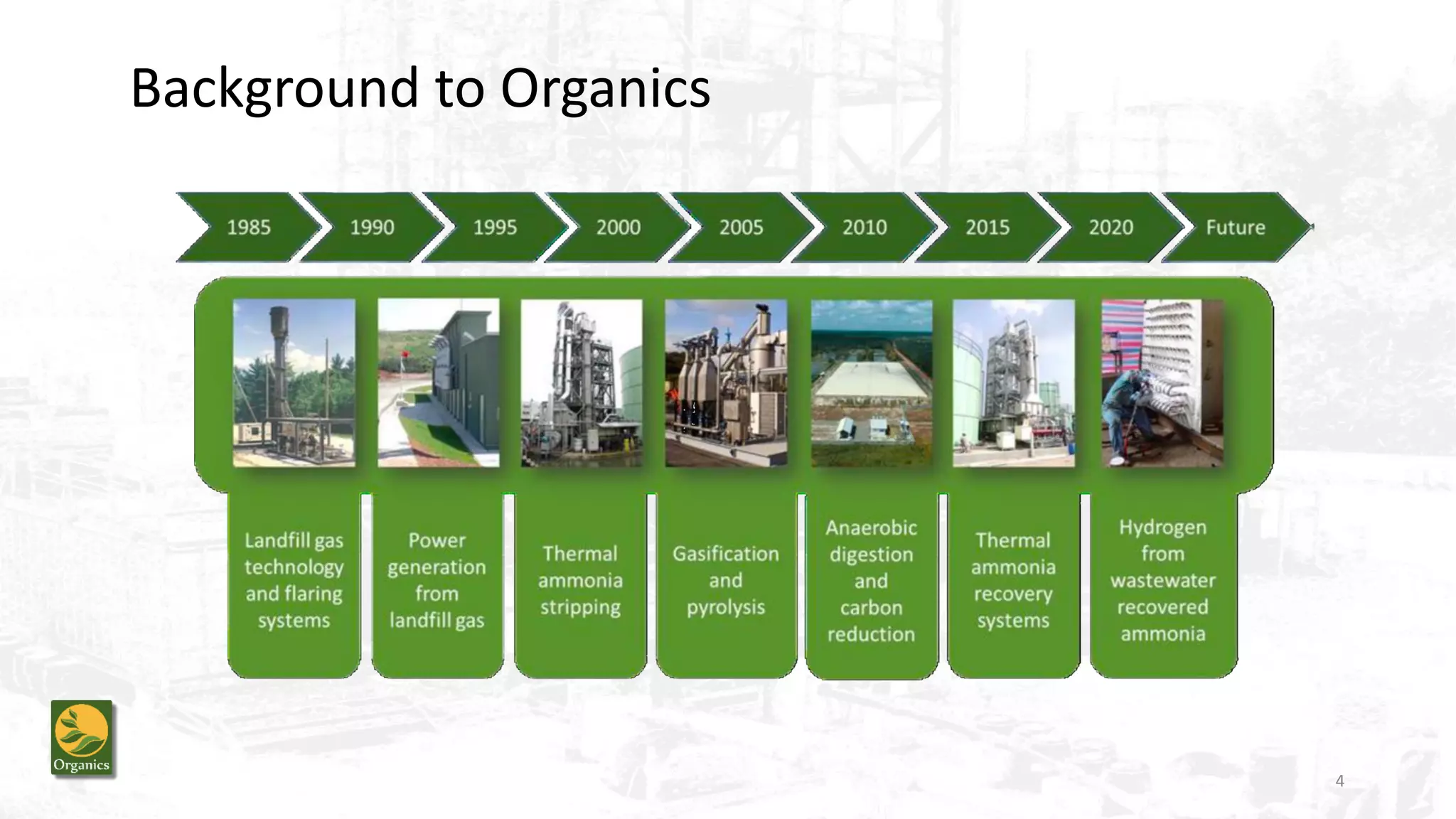 AMMONIA RECOVERY FROM WASTEWATER – TECHNOLOGY AND USES | PDF