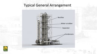 AMMONIA RECOVERY FROM WASTEWATER – TECHNOLOGY AND USES | PDF