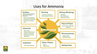 AMMONIA RECOVERY FROM WASTEWATER – TECHNOLOGY AND USES | PDF