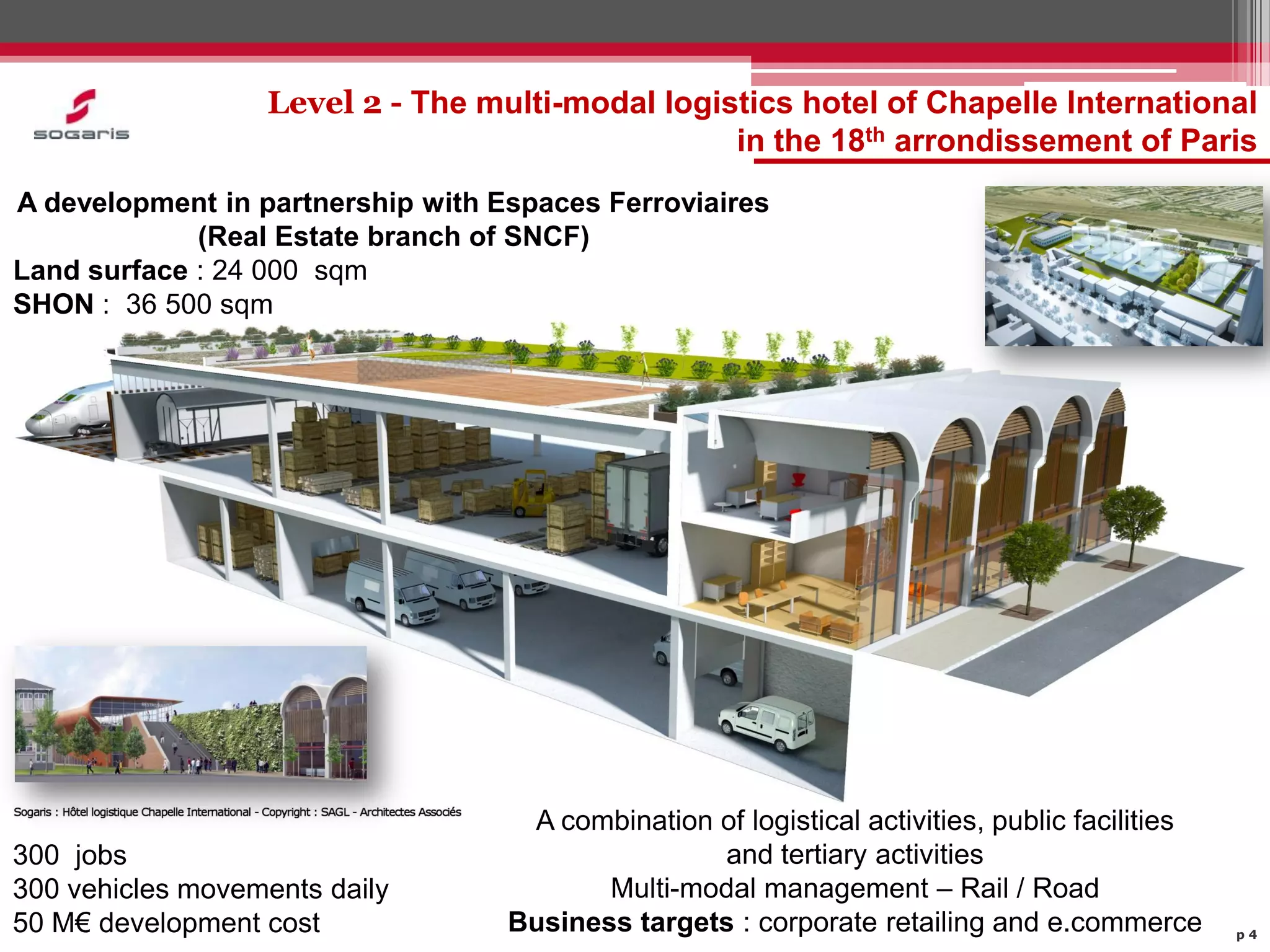 Level 2 - The multi-modal logistics hotel of Chapelle International
                                                 in the 18th arrondissement of Paris
A development in partnership with Espaces Ferroviaires
             (Real Estate branch of SNCF)
Land surface : 24 000 sqm
SHON : 36 500 sqm




                                    A combination of logistical activities, public facilities
300 jobs                                          and tertiary activities
300 vehicles movements daily              Multi-modal management – Rail / Road
50 M€ development cost             Business targets : corporate retailing and e.commerce        p4
 
