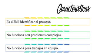 Características
Es difícil identificar el proceso.
No funciona con problemas complejos.
No funciona para trabajos en equipo.
 