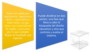 Suele ser usada por
arquitectos, ingenieros,
chefs y matemáticos,
entre otros, ya que
éstos son conocedores
de reglas y procesos,
por lo que siempre
llegan al resultado que
esperan.
Puede dividirse en dos
partes: una fase que
lleva a cabo la
búsqueda del diseño
educativo y otra que
controla y evalúa el
sistema.
 