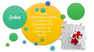 La caja
transparente amplía
el espacio de
búsqueda de la
solución al
problema de
diseño.
Resultados
 