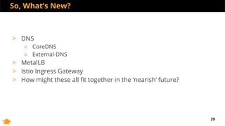 > DNS
○ CoreDNS
○ External-DNS
> MetalLB
> Istio Ingress Gateway
> How might these all fit together in the ‘nearish’ future?
29
So, What’s New?
 