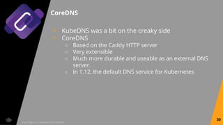 © 2018 Tigera, Inc. | Proprietary and Confidential
30
CoreDNS
> KubeDNS was a bit on the creaky side
> CoreDNS
○ Based on the Caddy HTTP server
○ Very extensible
○ Much more durable and useable as an external DNS
server.
○ In 1.12, the default DNS service for Kubernetes
 