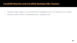 > rewrite name regex (.*)-(us-west-1).example.org {1}.service.{2}.consul
> rewrite name suffix .schmoogle.com. .google.com.
33
CoreDNS Rewrite and CoreDNS Multiple K8s Clusters
 