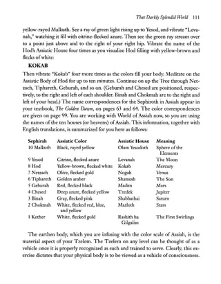 That Darkly Splendid World 111
yellow-rayed Malkuth. See a ray ofgreen light rising up to Yesod, and vibrate "Leva-
nah," watching it fill with citrine-flecked azure. Then see the green ray stream over
to a point just above and to the right of your right hip. Vibrate the name of the
Hod's Assiatic House four times as you visualize Hod filling with yellow-brown and
flecks ofwhite:
KOKAB
Then vibrate "Kokab" four more times as the colors fill your body. Meditate on the
Assiatic Body of Hod for up to ten minutes. Continue on up the Tree through Net-
zach, Tiphareth, Geburah, and so on. (Geburah and Chesed are positioned, respec-
tively, to the right and left ofeach shoulder. Binah and Chokmah are to the right and
left ofyour head.) The name correspondences for the Sephiroth in Assiah appear in
your textbook, The Golden Dawn, on pages 63 and 64. The color correspondences
are given on page 99. You are working with World of Assiah now, so you are using
the names of the ten houses (or heavens) ofAssiah. This information, together with
English translations, is summarized for you here as follows:
Sephirah Assiatic Color Assiatic House Meaning
10 Malkuth Black, rayed yellow Olam Yesodoth Sphere of the
Elements
9Yesod Citrine, flecked azure Levanah The Moon
8 Hod Yellow-brown, flecked white Kokab Mercury
7 Netzach Olive, flecked gold Nogah Venus
6 Tiphareth Golden amber Shamesh The Sun
5 Geburah Red, flecked black Madim Mars
4 Chesed Deep azure, flecked yellow Tzedek Jupiter
3 Binah Gray, flecked pink Shabbathai Saturn
2 Chokmah White, flecked red, blue, Mazloth Stars
and yellow
1 Kether White, flecked gold Rashith ha The First Swirlings
Gilgalim
The earthen body, which you are infusing with the color scale of Assiah, is the
material aspect of your Tzelem. The Tzelem on any level can be thought of as a
vehicle once it is properly recognized as such and trained to serve. Clearly, this ex-
ercise dictates that your physical body is to be viewed as a vehicle of consciousness.
 