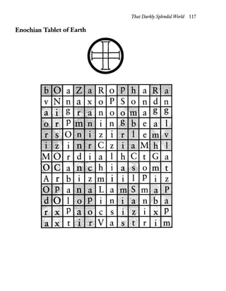 That Darkly Splendid World 117
Enochian Tablet ofEarth
n d n
gg
e a I
a
.
1 a s 0 m t
Arb i
. .
1 P
.
1 1 1 Z
z m
m a P
b· a
"
.
P
.1 Z 1 x
.
a s ·t r 1 m
 