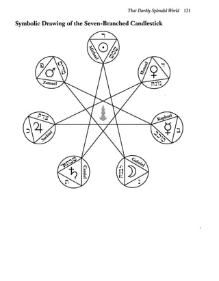That Darkly Splendid World 121
Symbolic Drawing ofthe Seven-Branched Candlestick
 