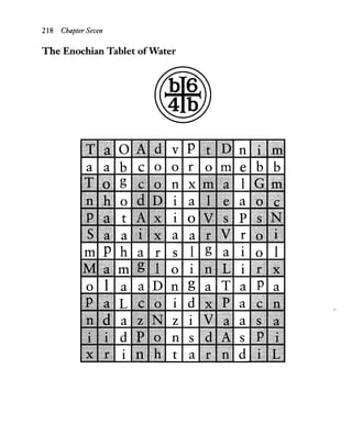 218 Chapter Seven
The Enochian Tablet ofWater
 
