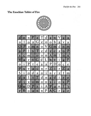 Fuelfor the Fire 261
The Enochian Tablet ofFire
 
