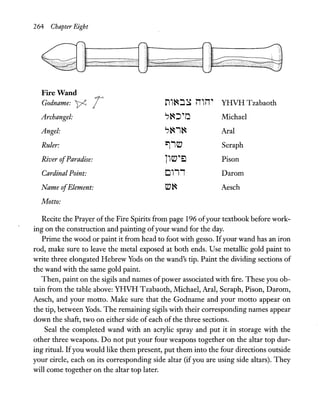 264 Chapter Eight
Fire Wand
Godname: y, T n1~:l~ i11i1" YHVH Tzabaoth
Archangel: '?~~"O Michael
Angel: '?~1~ Aral
Ruler: :"J1iV Seraph
River ofParadise: j1iV"El Pison
Cardinal Point: 011' Darom
Name ofElement: iV~ Aesch
Motto:
Recite the Prayer ofthe Fire Spirits from page 196 ofyour textbook before work-
ing on the construction and painting ofyour wand for the day.
Prime the wood or paint it from head to foot with gesso. Ifyour wand has an iron
rod, make sure to leave the metal exposed at both ends. Use metallic gold paint to
write three elongated Hebrew Yods on the wand's tip. Paint the dividing sections of
the wand with the same gold paint.
Then, paint on the sigils and names of power associated with fire. These you ob-
tain from the table above: YHVH Tzabaoth, Michael, Aral, Seraph, Pison, Darom,
Aesch, and your motto. Make sure that the Godname and your motto appear on
the tip, between Yods. The remaining sigils with their corresponding names appear
down the shaft, two on either side of each of the three sections.
Seal the completed wand with an acrylic spray and put it in storage with the
other three weapons. Do not put your four weapons together on the altar top dur-
ing ritual. Ifyou would like them present, put them into the four directions outside
your circle, each on its corresponding side altar (ifyou are using side altars). They
will come together on the altar top later.
 