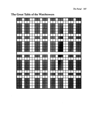 The Portal 307
The Great Table ofthe Watchtowers
 