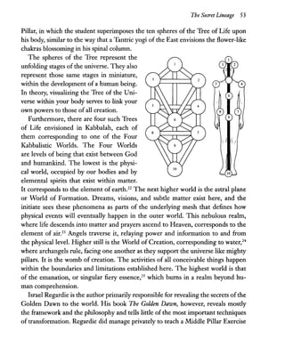 The Secret Lineage 53
Pillar, in which the student superimposes the ten spheres of the Tree of Life upon
his body, similar to the way that a Tantric yogi of the East envisions the flower-like
chakras blossoming in his spinal column.
The spheres of the Tree represent the
unfolding stages of the universe. They also
represent those same stages in miniature,
within the development of a human being.
In theory, visualizing the Tree of the Uni-
verse within your body serves to link your
own powers to those of all creation.
Furthermore, there are four such Trees
of Life envisioned in Kabbalah, each of
them corresponding to one of the Four
Kabbalistic Worlds. The Four Worlds
are levels of being that exist between God
and humankind. The lowest is the physi-
cal world, occupied by our bodies and by
elemental spirits that exist within matter.
It corresponds to the element of earth.22
The next higher world is the astral plane
or World of Formation. Dreams, visions, and subtle matter exist here, and the
initiate sees these phenomena as parts of the underlying mesh that defines how
physical events will eventually happen in the outer world. This nebulous realm,
where life descends into matter and prayers ascend to Heaven, corresponds to the
element of air.23 Angels traverse it, relaying power and information to and from
the physical level. Higher still is the World of Creation, corresponding to water,24
where archangels rule, facing one another as they support the universe like mighty
pillars. It is the womb of creation. The activities of all conceivable things happen
within the boundaries and limitations established here. The highest world is that
of the emanation, or singular fiery essence,z5 which burns in a realm beyond hu-
man comprehension.
Israel Regardie is the author primarily responsible for revealing the secrets ofthe
Golden Dawn to the world. His book The Golden Dawn, however, reveals mostly
the framework and the philosophy and tells little of the most important techniques
of transformation. Regardie did manage privately to teach a Middle Pillar Exercise
 
