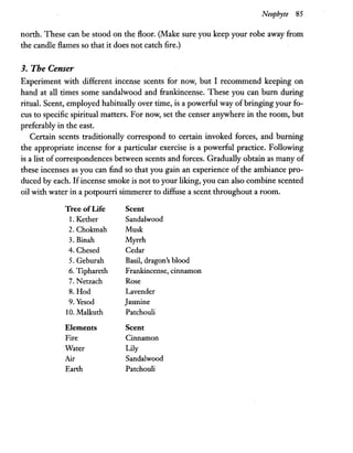 Neophyte 85
north. These can be stood on the floor. (Make sure you keep your robe away from
the candle flames so that it does not catch fire.)
3. The Censer
Experiment with different incense scents for now, but I recommend keeping on
hand at all times some sandalwood and frankincense. These you can bum during
ritual. Scent, employed habitually over time, is a powerful way of bringing your fo-
cus to specific spiritual matters. For now, set the censer anywhere in the room, but
preferably in the east.
Certain scents traditionally correspond to certain invoked forces, and burning
the appropriate incense for a particular exercise is a powerful practice. Following
is a list of correspondences between scents and forces. Gradually obtain as many of
these incenses as you can find so that you gain an experience of the ambiance pro-
duced by each. Ifincense smoke is not to your liking, you can also combine scented
oil with water in a potpourri simmerer to diffuse a scent throughout a room.
Tree ofLife Scent
1. Kether Sandalwood
2. Chokmah Musk
3. Binah Myrrh
4. Chesed Cedar
5. Geburah Basil, dragon's blood
6. Tiphareth Frankincense,cUrrnanlon
7. Netzach Rose
8. Hod Lavender
9. Yesod Jasmine
10. Malkuth Patchouli
Elements Scent
Fire CUrrnanlon
Water Lily
Air Sandalwood
Earth Patchouli
 