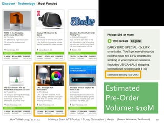 Estimated
Pre-Order
Volume: $10M
HowToWeb 2013 / 21.11.13

Making a Great IoTS Product / © 2013 Christopher L Martin

[Source: Kicktstarter, TechCrunch]

10

 