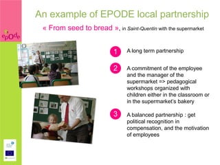 Epode Example EPODE - Preventing childhood obesity in communities - Mr Christophe Roy ...
