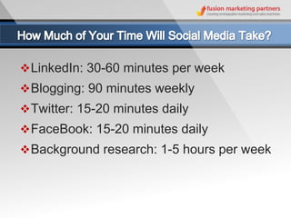  LinkedIn: 30-60 minutes per week
 Blogging: 90 minutes weekly
 Twitter: 15-20 minutes daily
 FaceBook: 15-20 minutes daily
 Background research: 1-5 hours per week
 