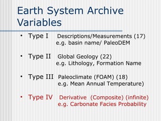 PALEOMAP Project Update by Christopher R. Scotese: 2013/Third Annual ...