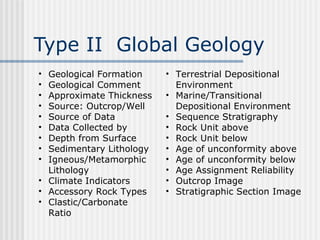 PALEOMAP Project Update by Christopher R. Scotese: 2013/Third Annual ...