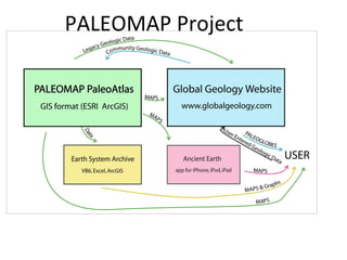 PALEOMAP Project

 