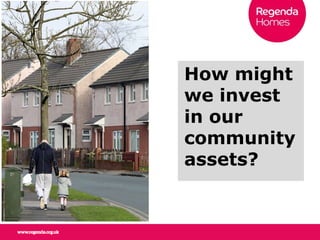 How might
we invest
in our
community
assets?
 