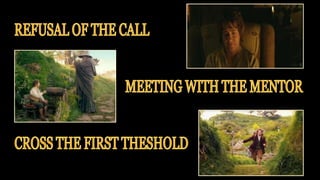 Refusal of the Call
This method helps build the heroes journey and motivation
further.
Luke Skywalker Refuses Ben Kenobi’s...